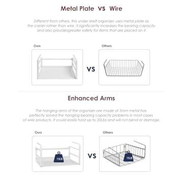 Nxconsu 2Pack Under Shelf Storage Basket Organizer Hanging Holder for Cabinet Pantry Kitchen Cupboard Desk Counter Bookshelf Organization Add-on Space Saver Heavy Duty Slide-in White Small