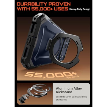 Durable SUPCASE iPhone 17 Pro Max with Kickstand