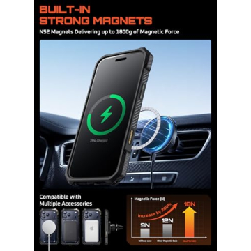 Durable SUPCASE iPhone 17 Pro Max with Kickstand