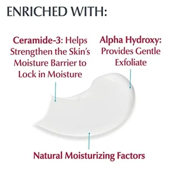 Eucerin Advanced Repair Hand Cream for Very Dry Skin