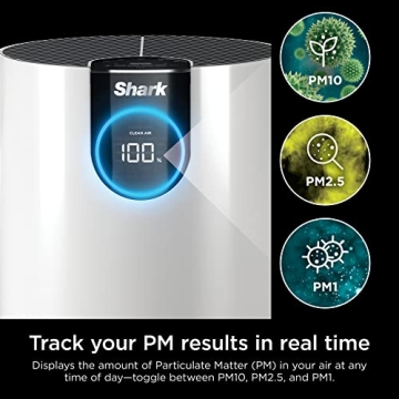 Shark Air Purifier HP102 for Bedroom and Office