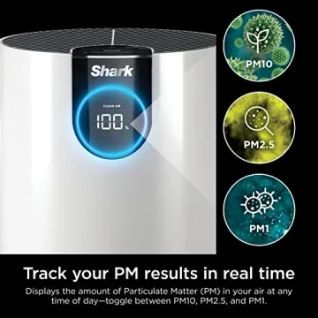 Shark Air Purifier HP102 for Bedroom and Office