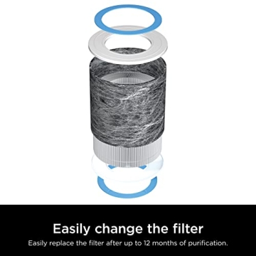 Shark Air Purifier HP102 for Bedroom and Office