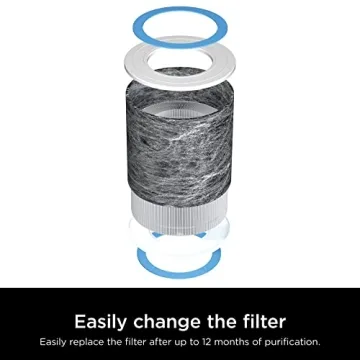 Shark Air Purifier HP102 for Bedroom and Office