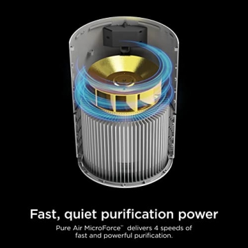 Shark Air Purifier HP102 for Bedroom and Office