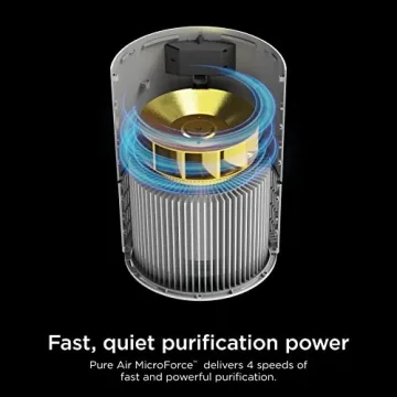 Shark Air Purifier HP102 for Bedroom and Office