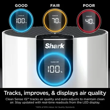 Shark Air Purifier HP102 for Bedroom and Office