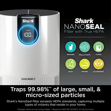 Shark Air Purifier HP102 for Bedroom and Office