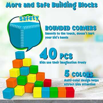 Dolanus 40 Piece Magnetic Blocks for Kids 3-7