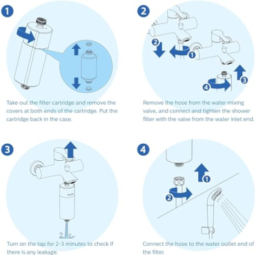 Philips 3-Stage Shower Filter for Healthier Skin & Hair