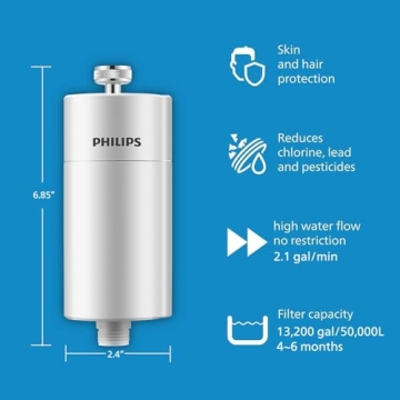 Philips 3-Stage Shower Filter for Healthier Skin & Hair