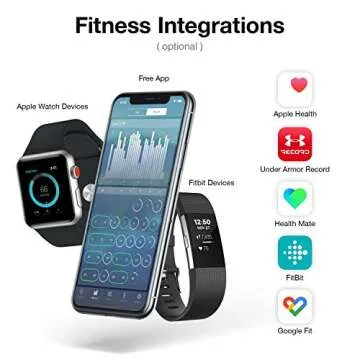 Hidrate Spark 2.0 Smart Water Bottle for Hydration Tracking