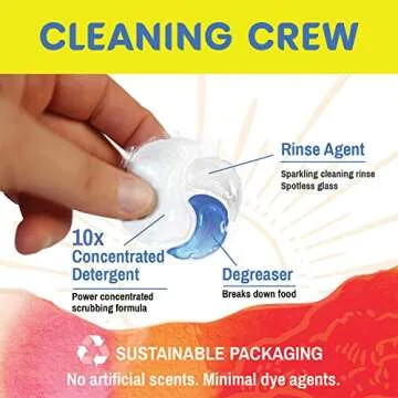 Eco-Gals Eco-Shines Dishwasher Detergent Pods With 3 in 1 Power of Liquid, Powder, and Gel for Brighter Cleaner Dishes