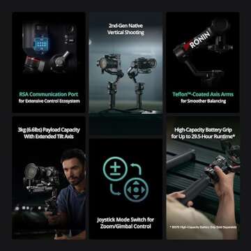 DJI RS 4 Combo, 3-Axis Gimbal Stabilizer for DSLR and Mirrorless Cameras Canon/Sony/Panasonic/Nikon/...