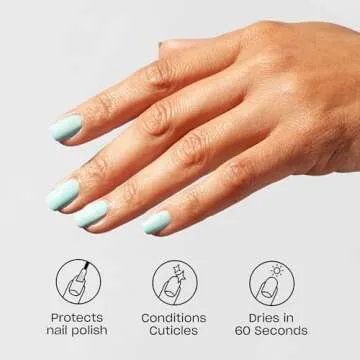 OPI Drip Dry Lacquer Drying Drops - Quick Nail Drying