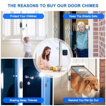 Door Chime SanJie Door Alarms When Opened for Home Office Business Door Entry Chime with 800Ft Range 5 Volume Levels 55 Ringtones (1 Receiver & 3 Sensor)