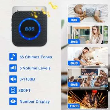 Door Chime SanJie Door Alarms When Opened for Home Office Business Door Entry Chime with 800Ft Range 5 Volume Levels 55 Ringtones (1 Receiver & 3 Sensor)