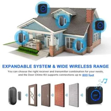 Door Chime SanJie Door Alarms When Opened for Home Office Business Door Entry Chime with 800Ft Range 5 Volume Levels 55 Ringtones (1 Receiver & 3 Sensor)