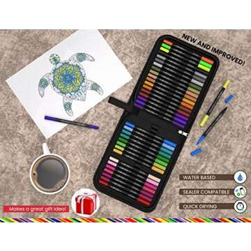 Dual Tip Brush Pens Double Sided Pigment Based(Non Acrylic) Brush Markers 36 Color Art Set with Zipp...