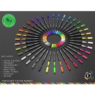 Dual Tip Brush Pens Double Sided Pigment Based(Non Acrylic) Brush Markers 36 Color Art Set with Zipper Case Flexible Brush and 0.4mm Fineliner - Coloring Journaling Lettering Drawing Sketching