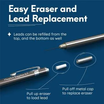 MozArt Mechanical Pencil Set for Writers and Artists