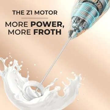 Zulay Kitchen Powerful Milk Frother Wand for Delicious Coffee