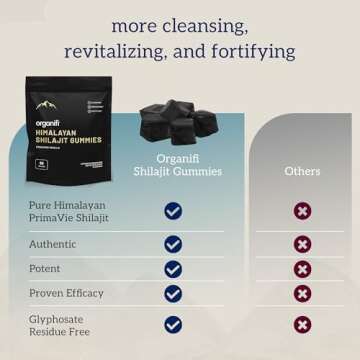 Organifi Shilajit Gummies - Himalayan Shilajit for Men and Women with PrimaVie Shilajit, 40-Plus Trace Minerals, and More - Hormone Balancer, Boosts Cellular Energy, Beats Fatigue, and More, 60 Count