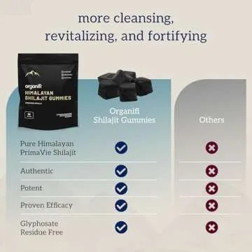 Organifi Shilajit Gummies - Himalayan Shilajit for Men and Women with PrimaVie Shilajit, 40-Plus Trace Minerals, and More - Hormone Balancer, Boosts Cellular Energy, Beats Fatigue, and More, 60 Count