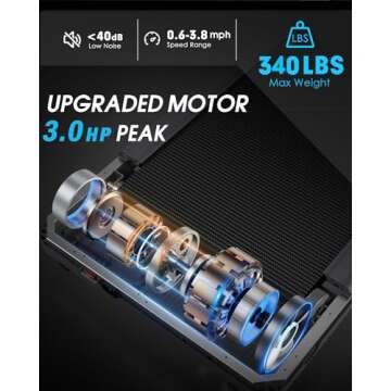 12% Incline Walking Pad Treadmill 340+ lb Capacity, Under The Desk Treadmills for Home,[Voice Controlled] Small Treadmill Work with KINOMAP Apple Health, Portable Treadmill for Office, Apartment