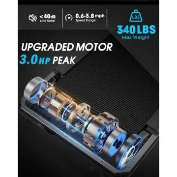 12% Incline Walking Pad Treadmill 340+ lb Capacity, Under The Desk Treadmills for Home,[Voice Controlled] Small Treadmill Work with KINOMAP Apple Health, Portable Treadmill for Office, Apartment