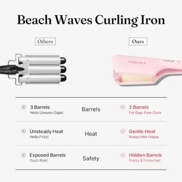 VODANA Ceramic Hair Waver for Effortless Beach Waves