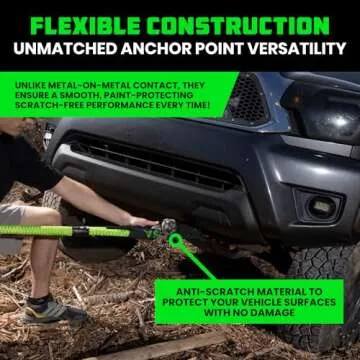 Rhino USA Synthetic Soft Shackle Rope (2-Pack) - 1/2 Inch x 22 Inch (44,050lb Min Break Strength) Offroad Soft Shackle Recovery Kit for Truck, UTV, ATV - Compatible with Jeep, Toyota, Ford & More!
