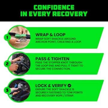 Rhino USA Synthetic Soft Shackle Rope (2-Pack) - 1/2 Inch x 22 Inch (44,050lb Min Break Strength) Offroad Soft Shackle Recovery Kit for Truck, UTV, ATV - Compatible with Jeep, Toyota, Ford & More!