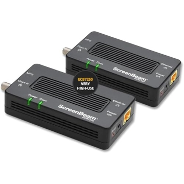 ScreenBeam Bonded MoCA 2.5 Network Adapter for Highest Speed Internet, Ethernet Over Coax - Starter ...