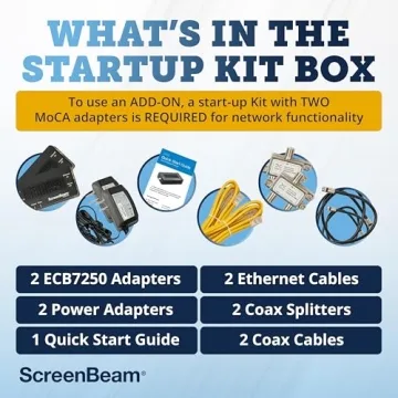 ScreenBeam MoCA 2.5 Ethernet Adapter for Fast Internet