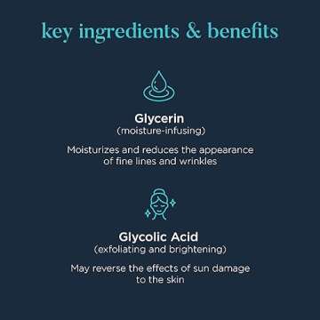 Neocutis Neo Cleanse - Exfoliating Skin Cleanser - Glycolic Acid Gel - 125ml