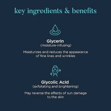 Neocutis Neo Cleanse - Exfoliating Skin Cleanser - Glycolic Acid Gel - 125ml