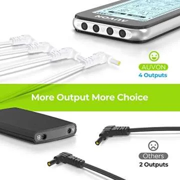 AUVON 4 Outputs TENS Unit for Pain Relief with 24 Modes