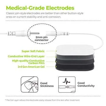 AUVON 4 Outputs TENS Unit for Pain Relief with 24 Modes