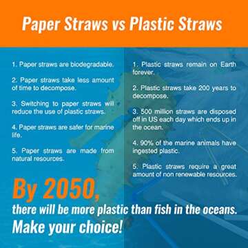 Weemium Paper Straws Disposable 200 Pack - Striped Straws in 10 Colors - Biodegradable, Durable and Eco friendly - Non-soggy Paper Straws for Drinking and Crafts