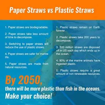 Weemium Paper Straws 200 Pack - Eco-friendly and Colorful