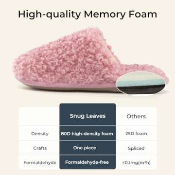 Snug Leaves Women's Scuff Slippers Furry Cute Curly Faux Wool Slip-on Indoor Memory Foam House Shoes Baby Pink, 7-8 US