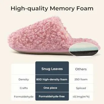 Snug Leaves Women's Scuff Slippers Furry Cute Curly Faux Wool Slip-on Indoor Memory Foam House Shoes Baby Pink, 7-8 US