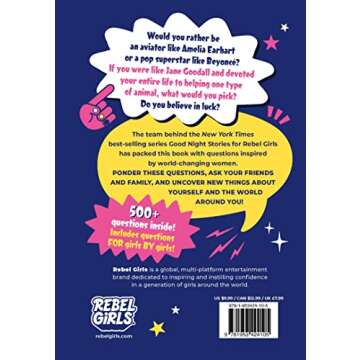 Questions for Rebel Girls