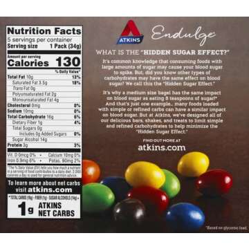 Atkins Endulge Chocolate Peanut Candies, Dessert Favorite, 0g Sugar, 20 Count