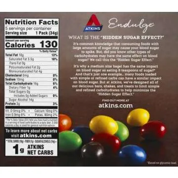 Atkins Endulge Chocolate Peanut Candies: Low Carb Delight