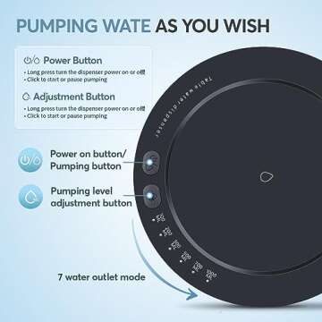 Webliew Desktop Water Dispenser with USB Charging - Portable Electric Pump for Home, Office, and Cam...