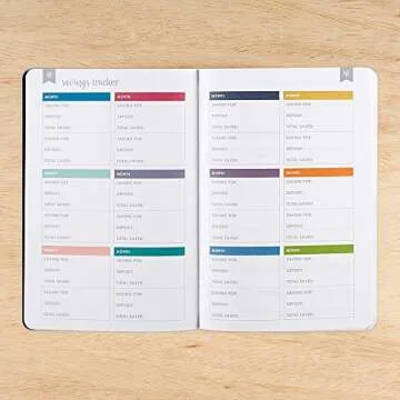 Erin Condren Budget Tracker Book for Smart Finance