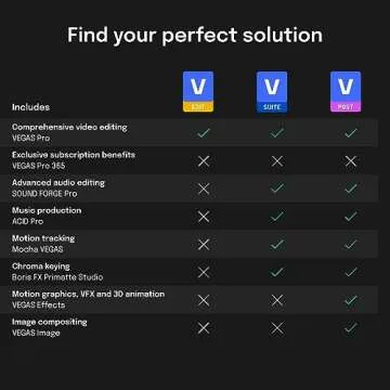 VEGAS Pro Suite 21 - Integrated video and audio editing tools for content creators | video editing s...