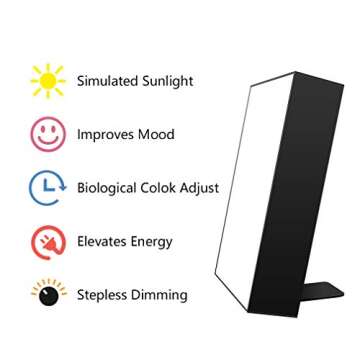 AMZCOOL 10,000 Lux Happy Energy Light Therapy Simulated Natural Sunlight Full Spectrum LED Lamp Ligh...